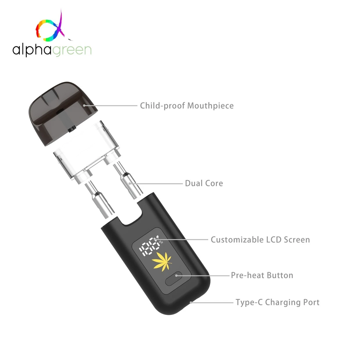 1ml 2ml adjustable voltage Dual coil dual core big hits All-in-one vape with screen display 9 1ml 2ml adjustable voltage Dual coil dual core big hits All-in-one vape with screen display 9