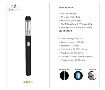 1ml Προθέρμανση & Μεταβλητές Τάσεις Ατμόλουτρο μιας χρήσης